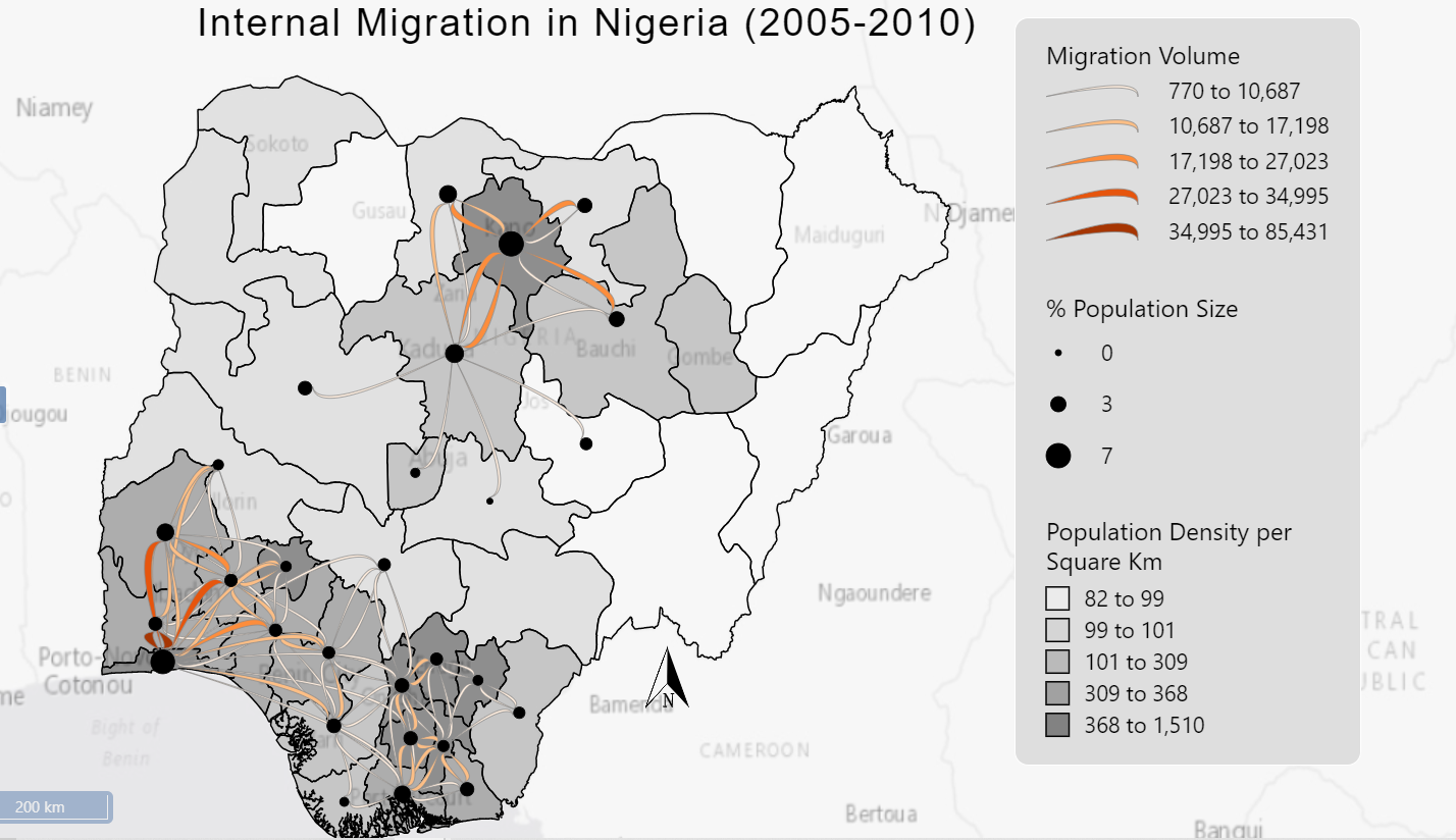 Internal Migration flows in Nigeria